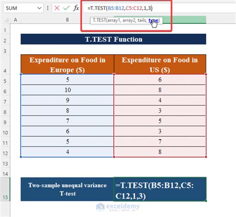 ttest function 